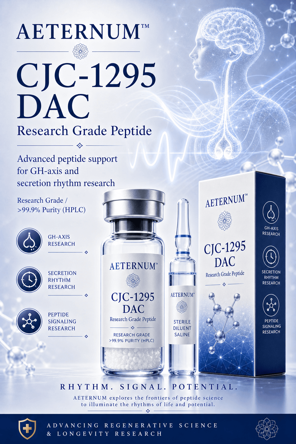 CJC-1295 + DAC 2