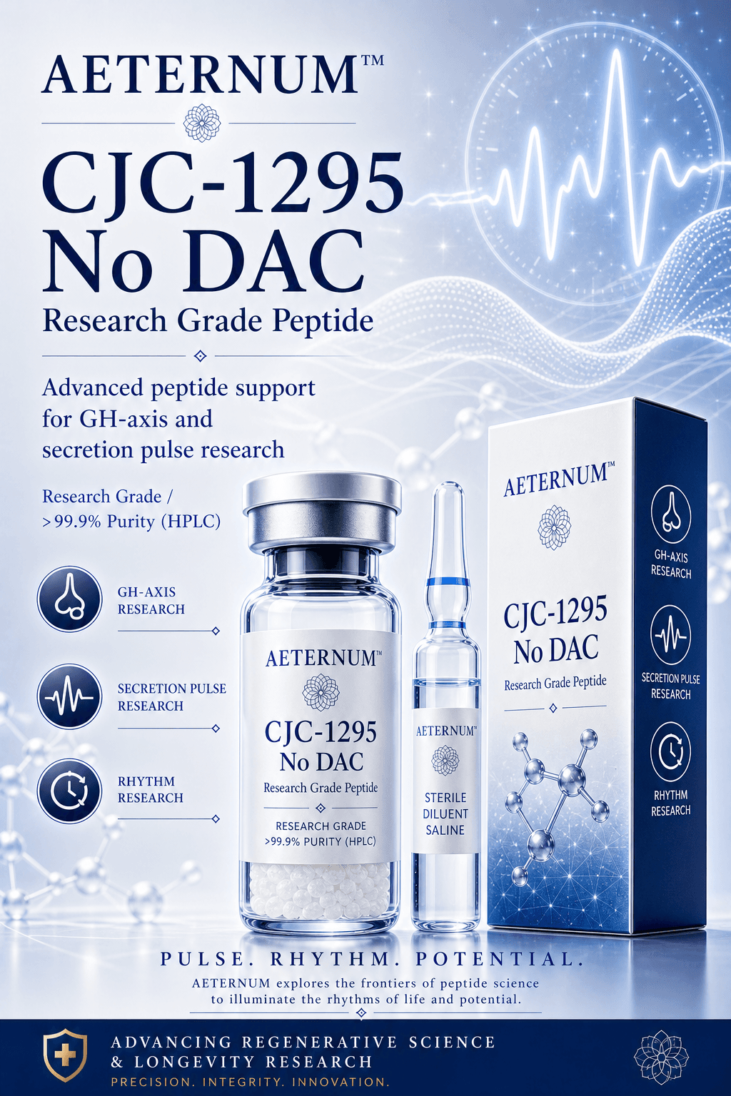 CJC-1295 (No DAC) 2