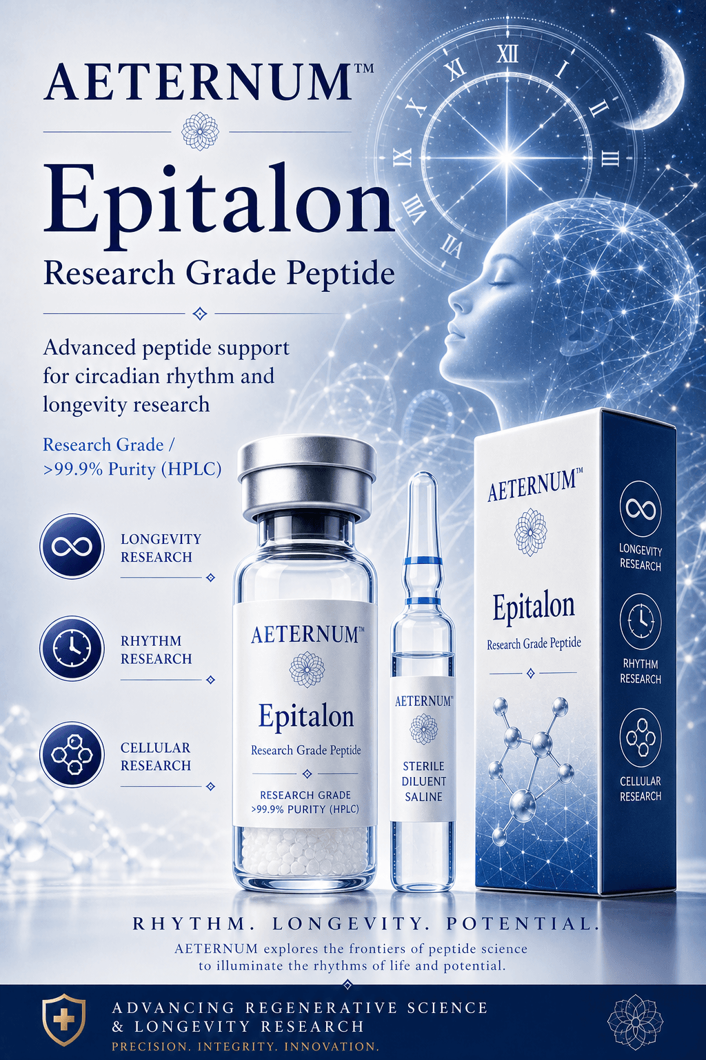 Epitalon (Telomerase Peptide) 2