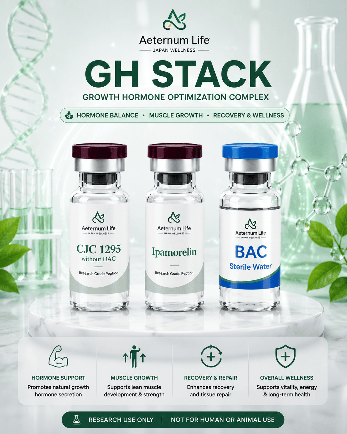 GH Stack