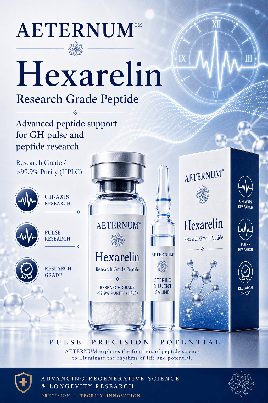 Hexarelin | Potent GH Releasing Peptide · Muscle Growth · Cardioprotection 2