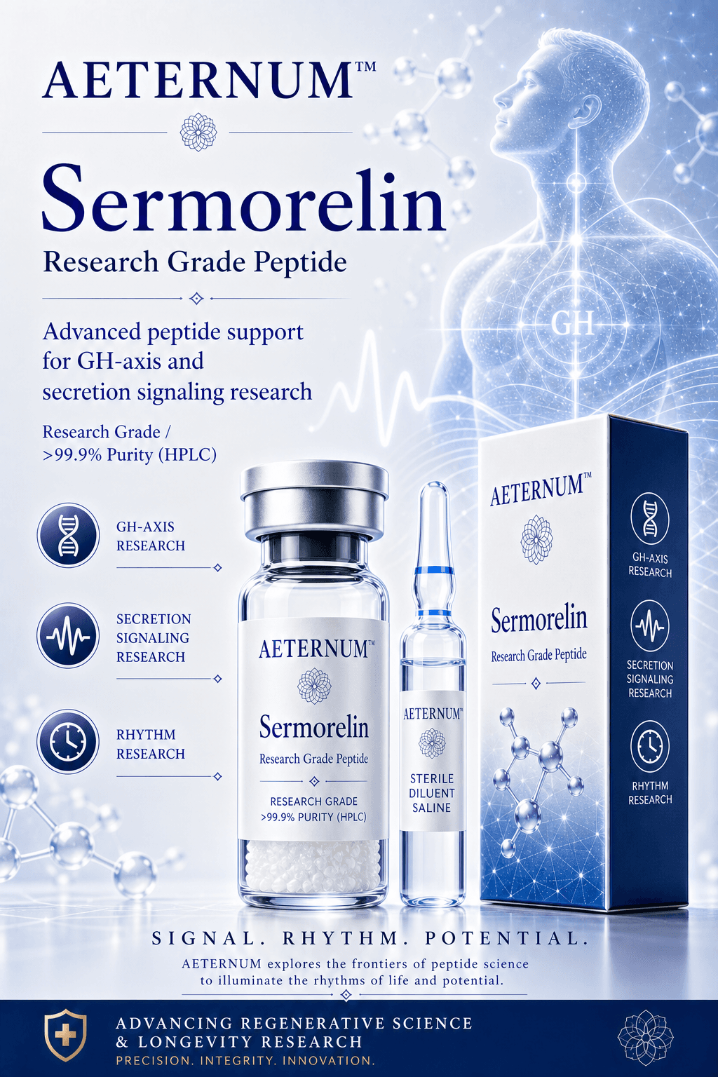 Sermorelin GHRH Peptide | Anti-Aging · Muscle Growth · Sleep Improvement 2