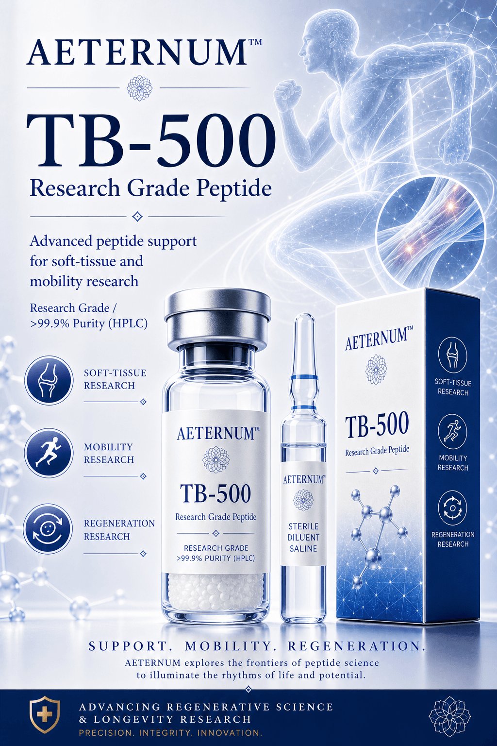 TB-500 2
