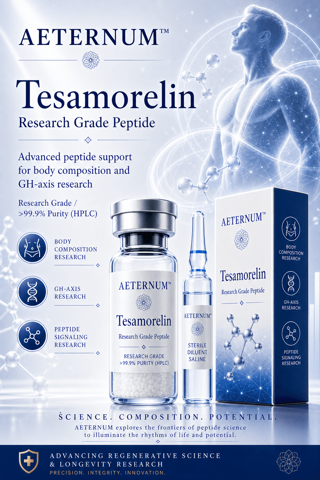 Tesamorelin (10mg) 2