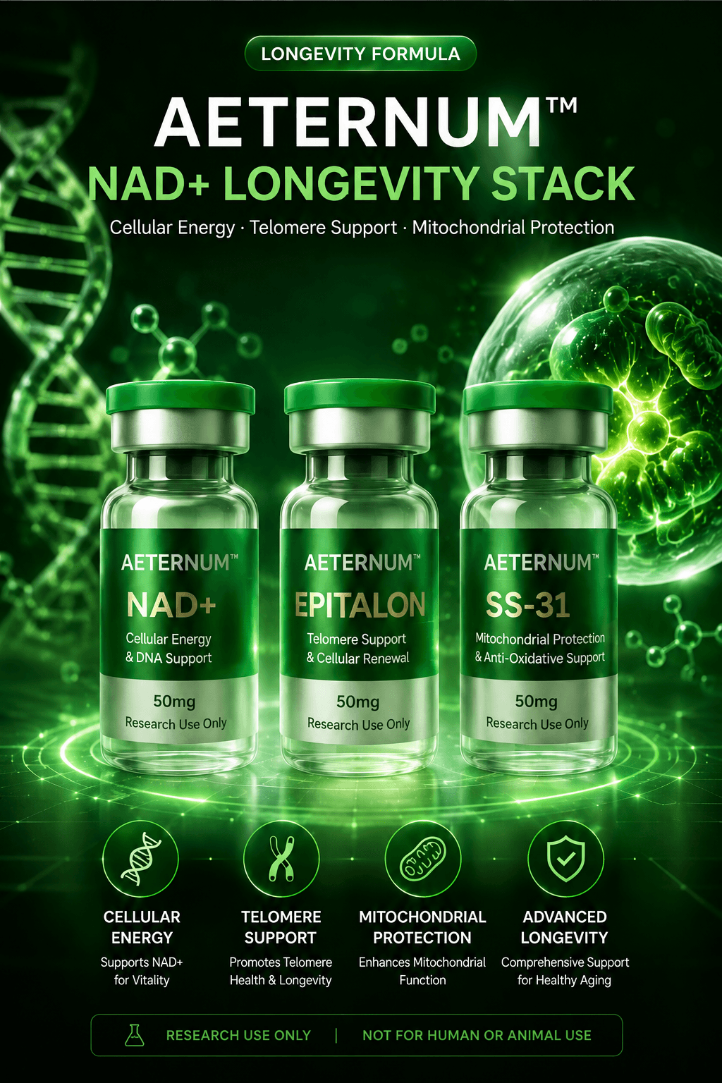AETERNUM™ NAD+ Longevity Stack (VitaCore NAD+ Stack)