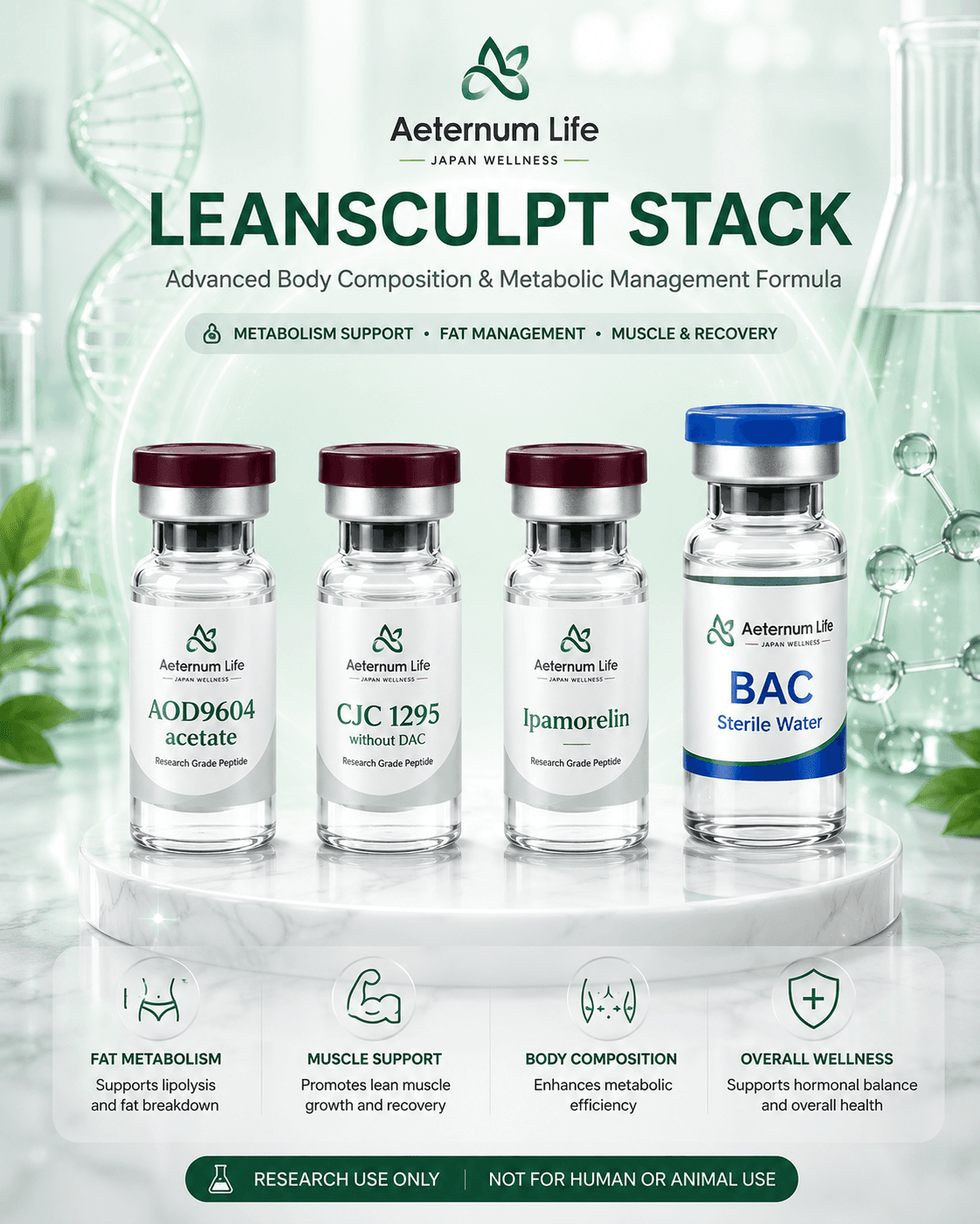 AETERNUM™ Weight Management Stack (LeanSculpt)