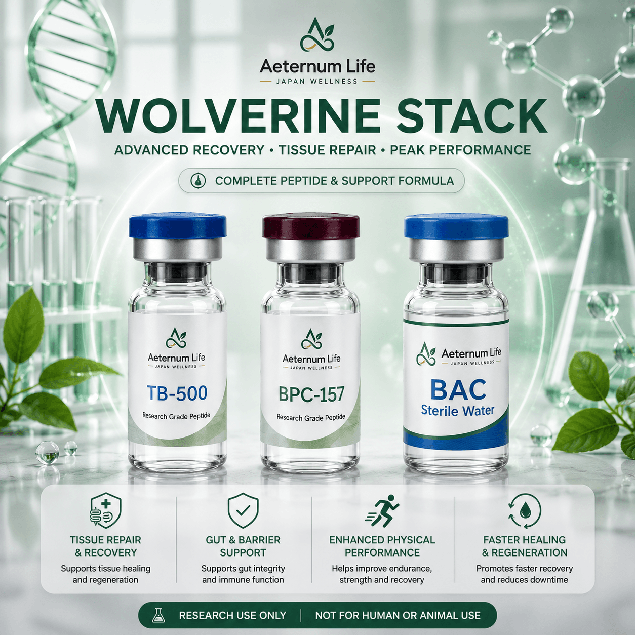 Wolverine Stack