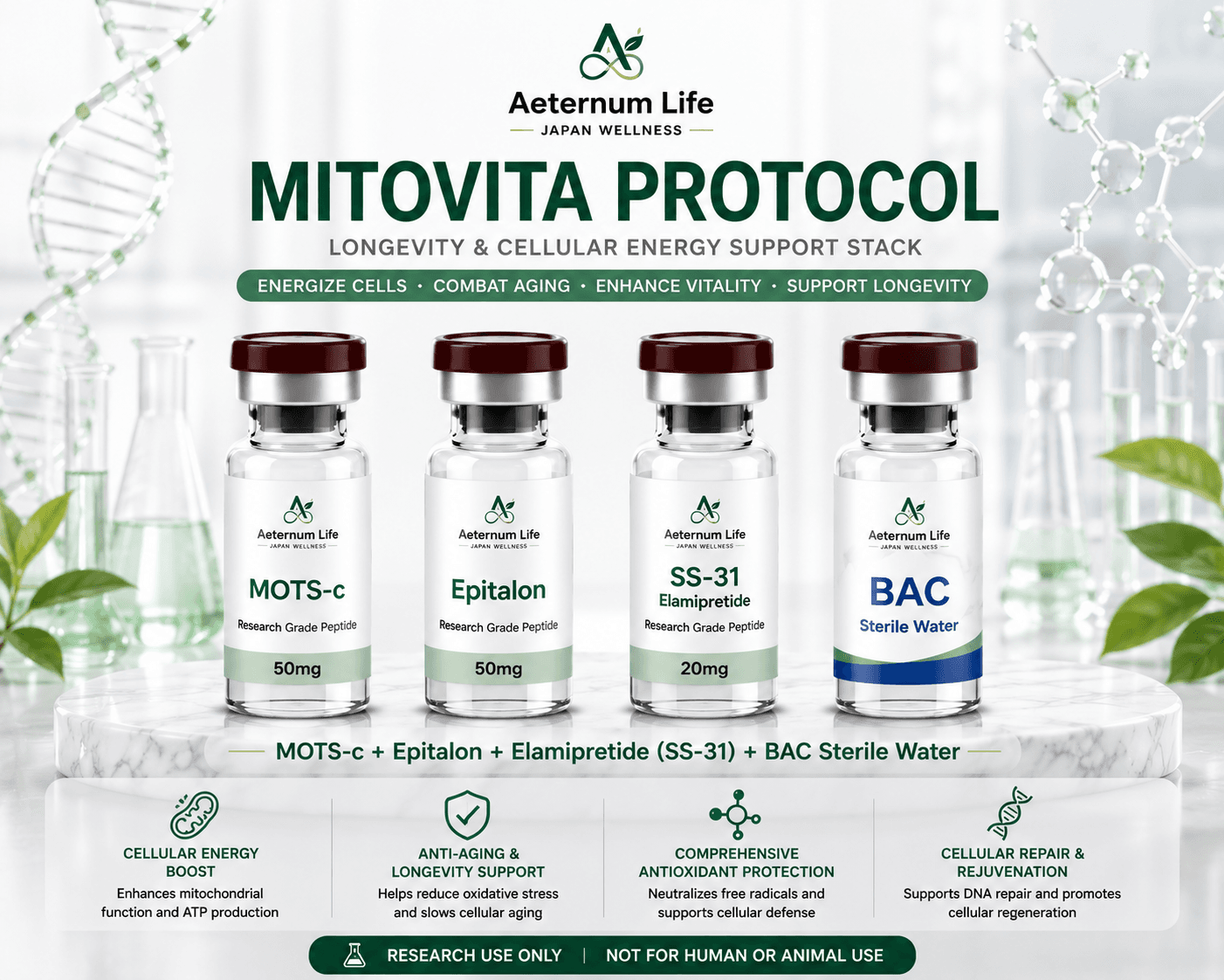 AETERNUM™ Mitochondrial Longevity Complex (MitoVita)